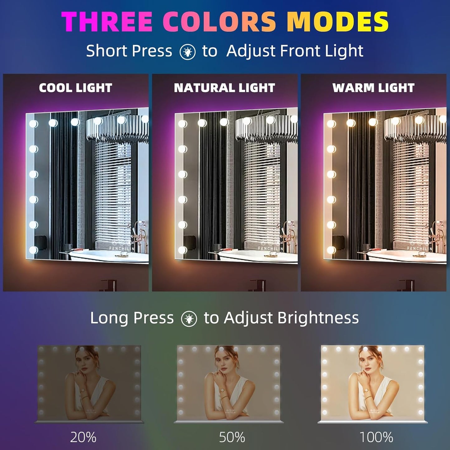 FENCHILIN RGB LED Vanity Mirror with Front Light and RGB Backlit Lighted Hollywood Makeup Mirror with 18 Dimmable Bulbs Smart Touch for Bedroom (32"x23") White