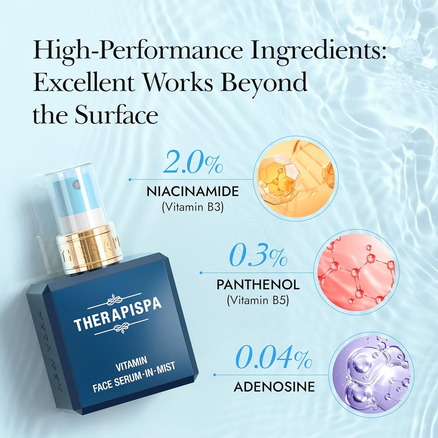 Face Serum-In-Mist – Glow-Boosting Face Mist & Spray Serum with Niacinamide, Panthenol & Hyaluronic Acid for Smoothing & Hydrating Skin (Vitamin, 2.0 fl oz)